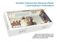 Ultrazvukový odpudzovač-plašič kún a hlodavcov - Klasik